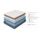 Матрас с чехлом 140х200 DS Orto Sleep Evolution БС
