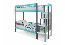Двухъярусная кровать Svogen с бортиком графит-мятный