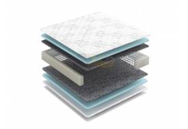 Матрас Эфир ширина 1200